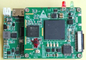 HDMI SDI CVBS entra o módulo audio sem fio 300Mhz-860MHz do transmissor e de receptor